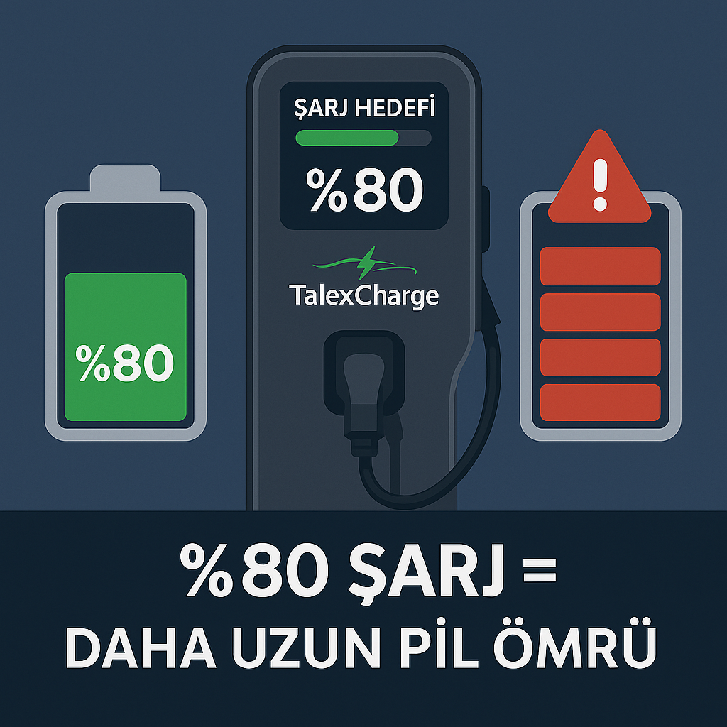 %80 Şarj Stratejisi - TALEX